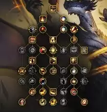 魔兽世界12.0前夕：增辉唤魔师天赋加点指南