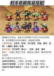 王者之弈谋士队如何搭配