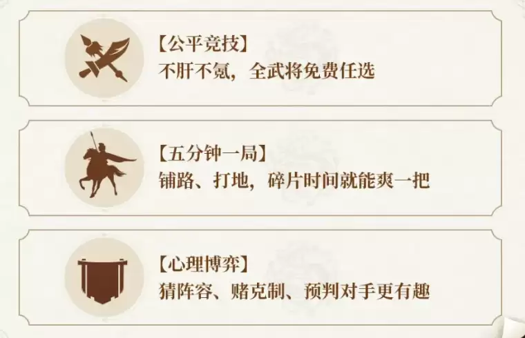 三国志战略版点将对决：点将对决模式玩法深度解析与高阶战术指南