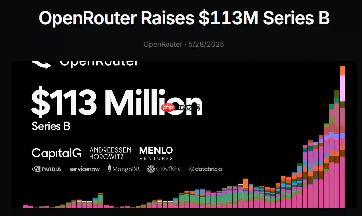 OpenRouter_B轮融资1.13亿美元成功落地：构建多模型AI生态的流量中枢