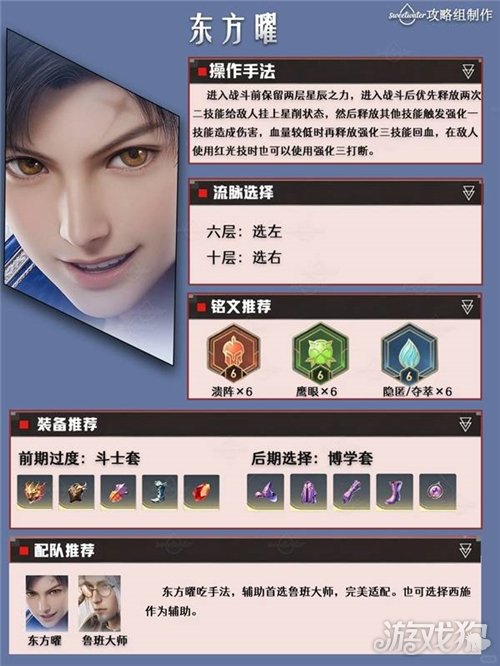 王者荣耀世界东方曜培养攻略-1