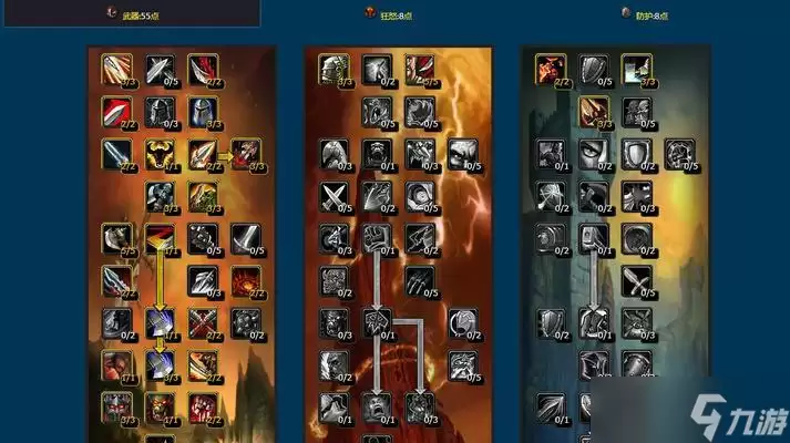 魔兽世界80级战士攻略(巩固战斗技巧)