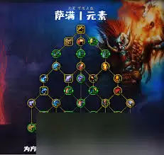 魔兽世界12.0前夕：增强萨天赋加点方案解析