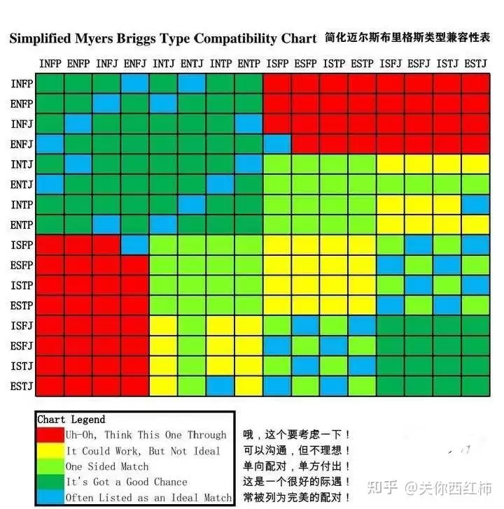 SBTI测试揭示僧人具有怎样的人格特质