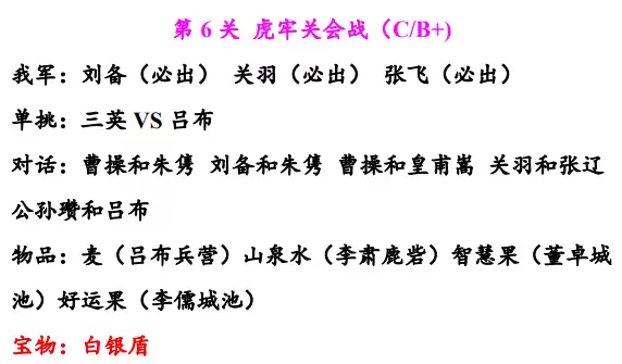 同人圣三国蜀汉传：第六至第十关攻略详解