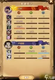 名将如何击杀天罚攻略