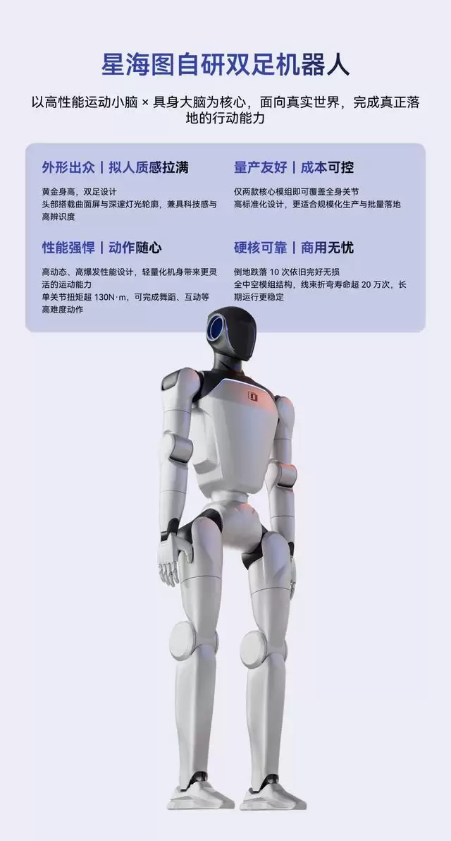 星海图双足人形机器人Kengo发布:既能鲤鱼打挺,也能擦桌子
