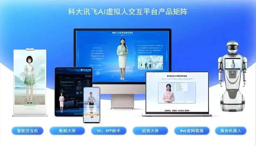 科大讯飞AI虚拟人交互平台获评行业标杆 全功能国标认证助推数字人发展新趋势
