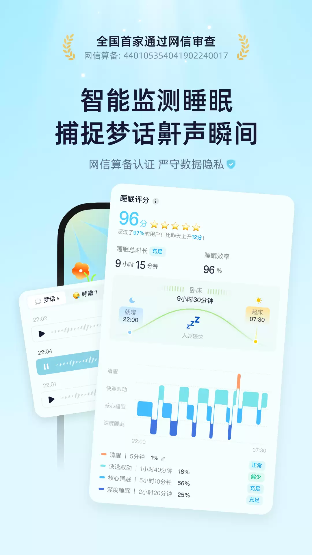 助眠软件精选：好用的催眠app推荐榜单
