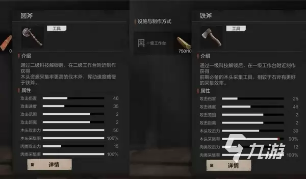 失控进化森林区域在哪里​ 失控进化森林怎么去