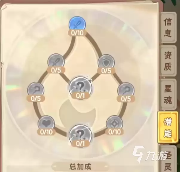西普大陆手游困难模式怎么玩 西普大陆手游困难模式打法攻略分享