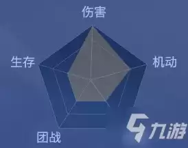 《剑网1归来》华山派门派武学一览