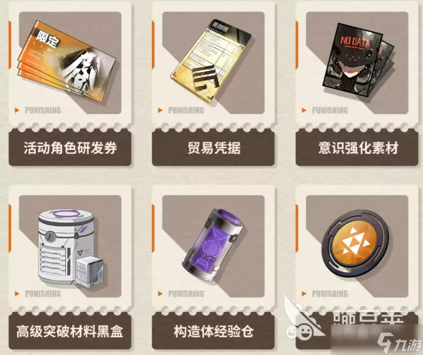 战双帕弥什尘浪露营玩法介绍 战双帕弥什尘浪露营怎么玩