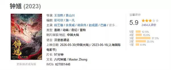 钟馗暑期上映豆瓣开分5.9：国风美学获赞：叙事节奏与角色