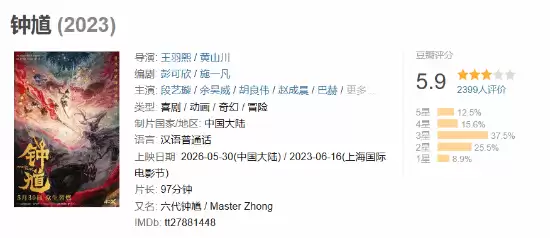 动画电影钟馗上映：豆瓣5.9分引热议：女钟馗蜕变高光但叙