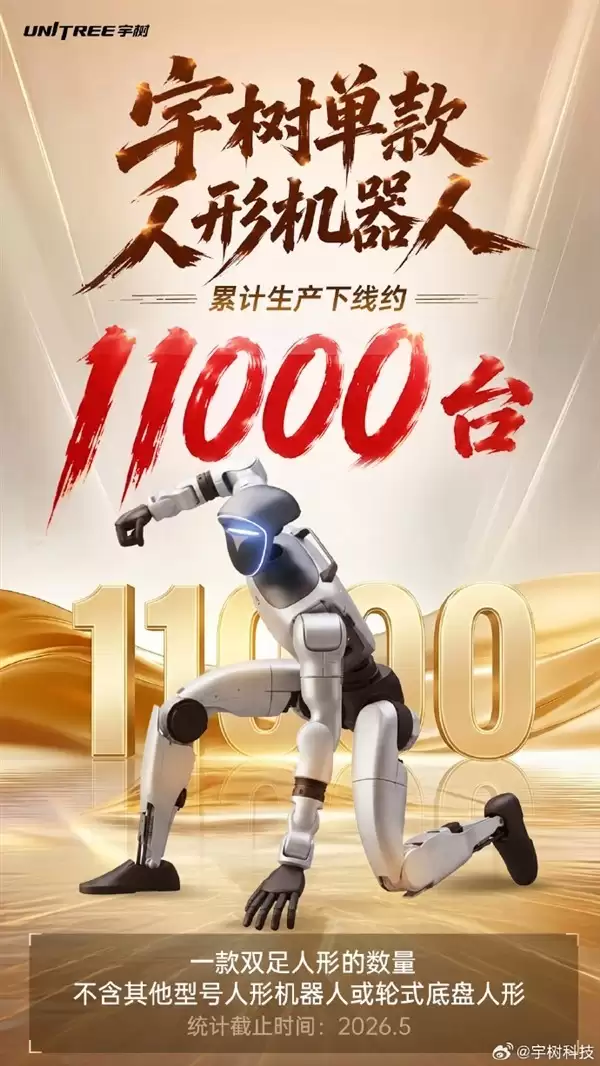 宇树科技双足人形机器人H1系列量产破万台：2025年实际
