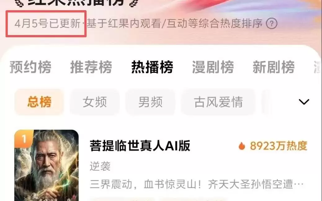 AI短剧热播不断：真人演员收入骤减五成