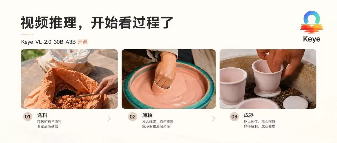 快手 Keye2.0 开源：多模态融合 DSA 注意力机制 推动强化推理技术革新