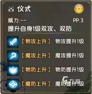 西普大陆手游哈尼熊仪式如何学习 哈尼熊仪式学习方法一览