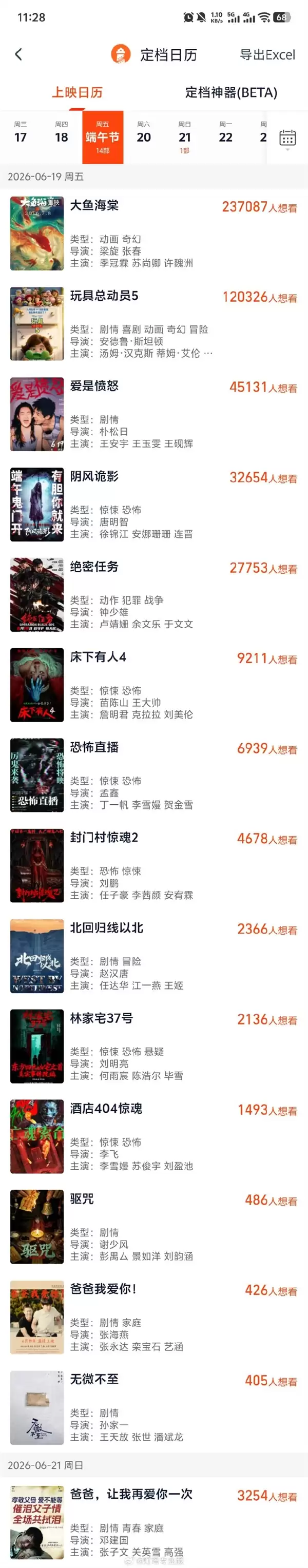 15部电影定档2026端午档：《大鱼海棠》十周年重映