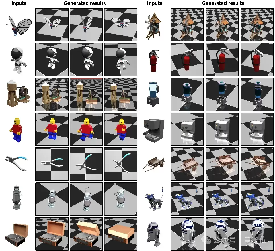 大晓机器人x南洋理工PhysX-Omni统一物理3D生成！一个框架搞定刚体/软体/关节体