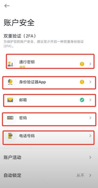 二次认证_图2