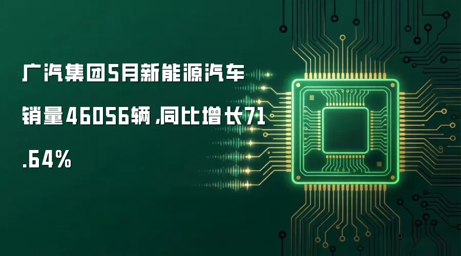 广汽集团5月新能源汽车销量46056辆:同比增长71.64%
