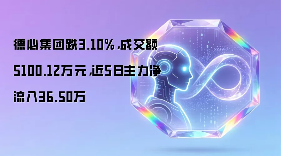 德必集团跌3.10%:成交额5100.12万元:近5日主力净流入36.50万