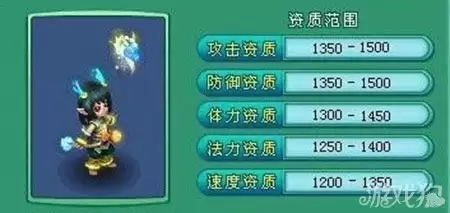神武手游神兽小龙人属性图鉴详解
