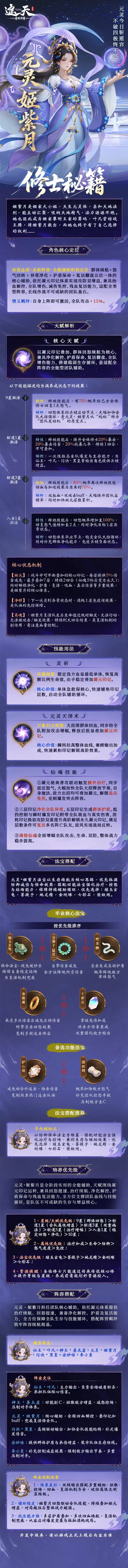 《修士秘籍》全能辅助奶妈元灵·姬紫月