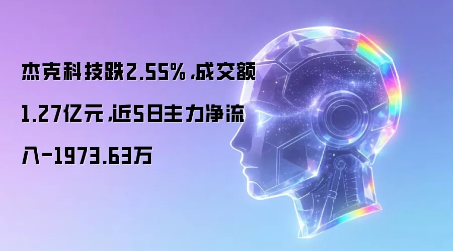 杰克科技跌2.55%，成交额1.27亿元，近5日主力净流入-1973.63万