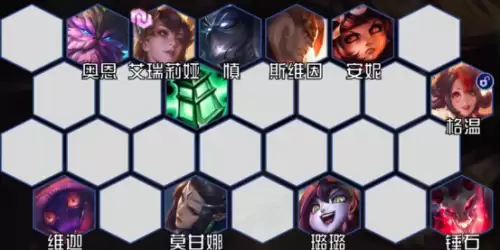 阵容组成