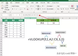 excel中如何运用vlookup函数