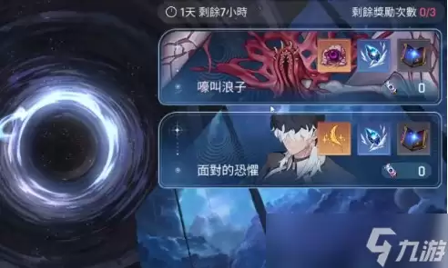 卡厄思梦境时间循环副本通关攻略