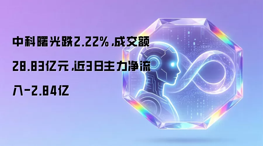 中科曙光跌2.22%：成交额28.83亿元：近3日主力净流入-2.84亿