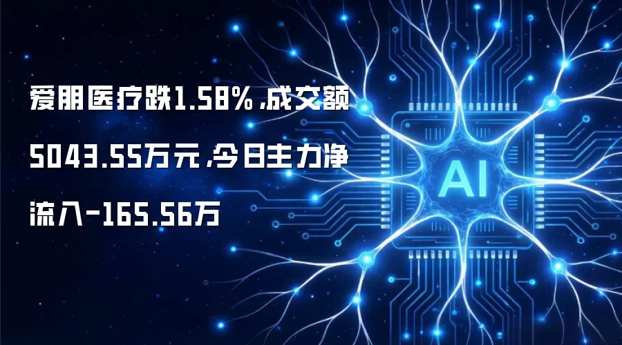 爱朋医疗跌1.58%:成交额5043.55万元:今日主力净流入-165.56万