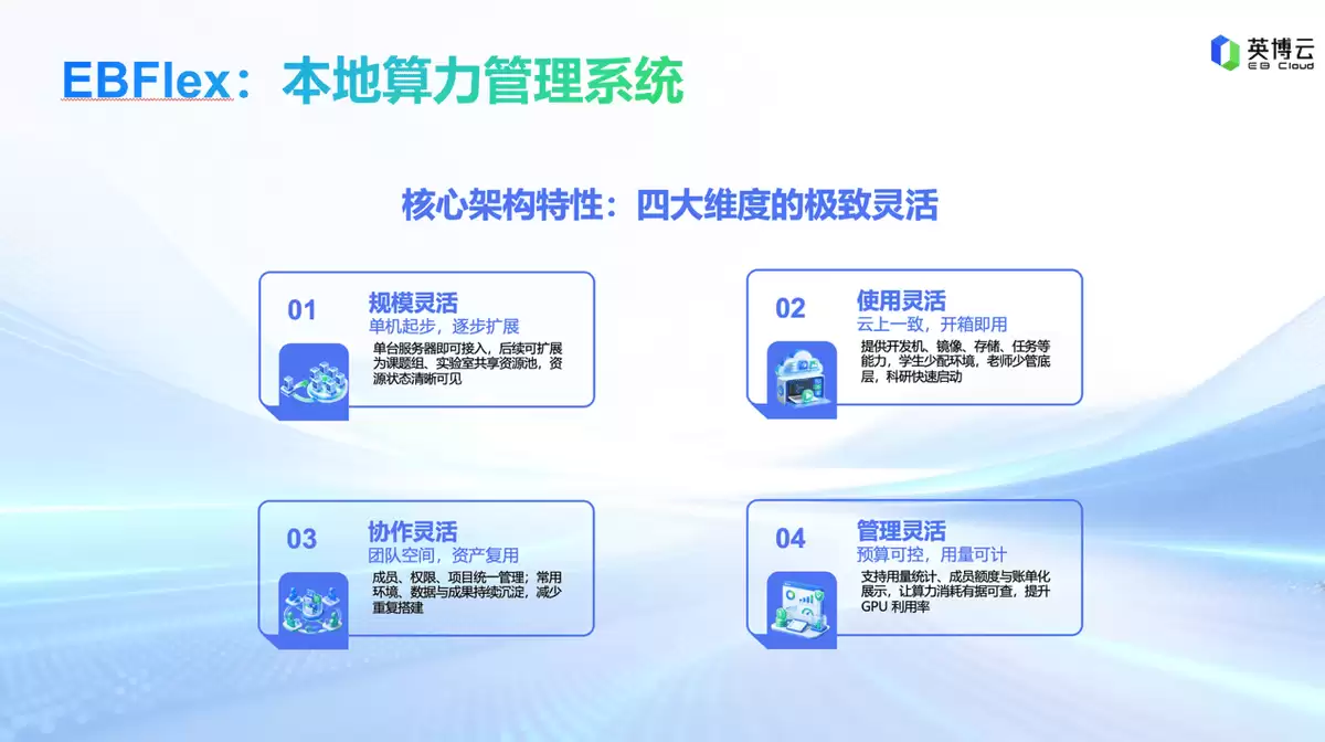 英博数科亮相CCIG 2026：首次公开EBFlex私有化算力管理平台