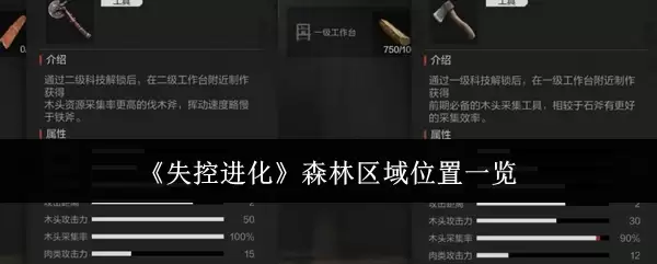 失控进化森林区域位置一览