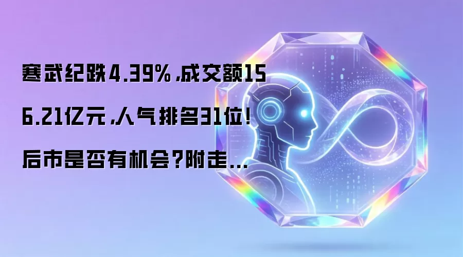 寒武纪跌4.39%，成交额156.21亿元，人气排名31位！后市是否有机会？附走势预测