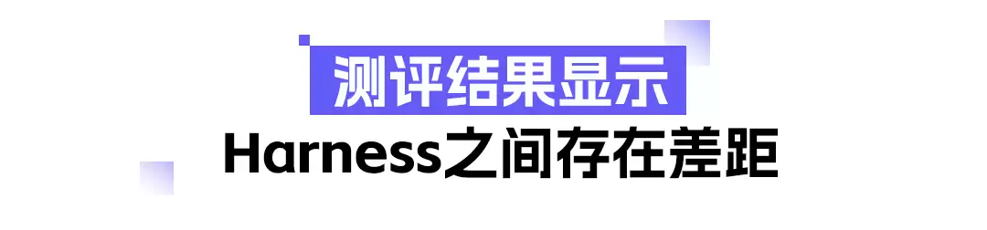 PawBench:给通用智能体一把可度量的尺