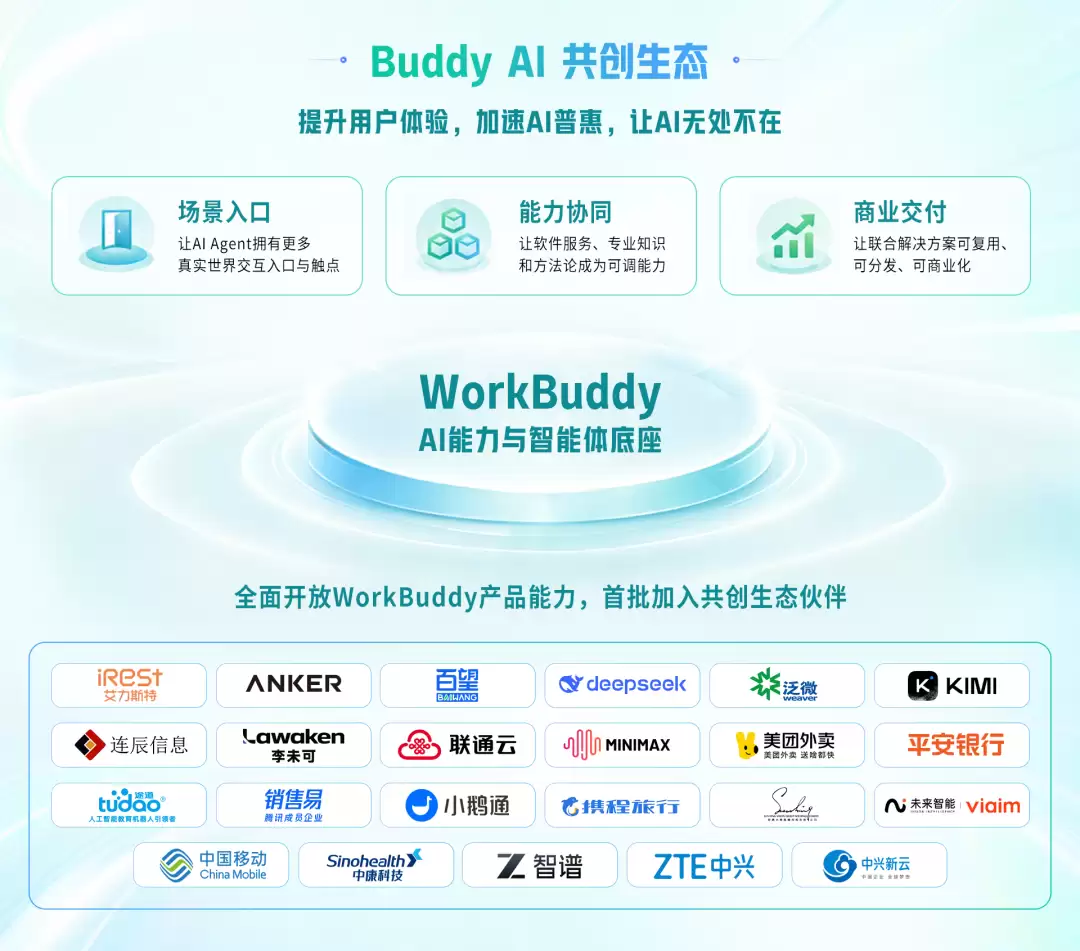 WorkBuddy企业版发布!连接超级个体,打造超级团队