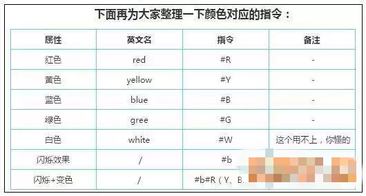 迷你世界怎么弄闪字和颜色
