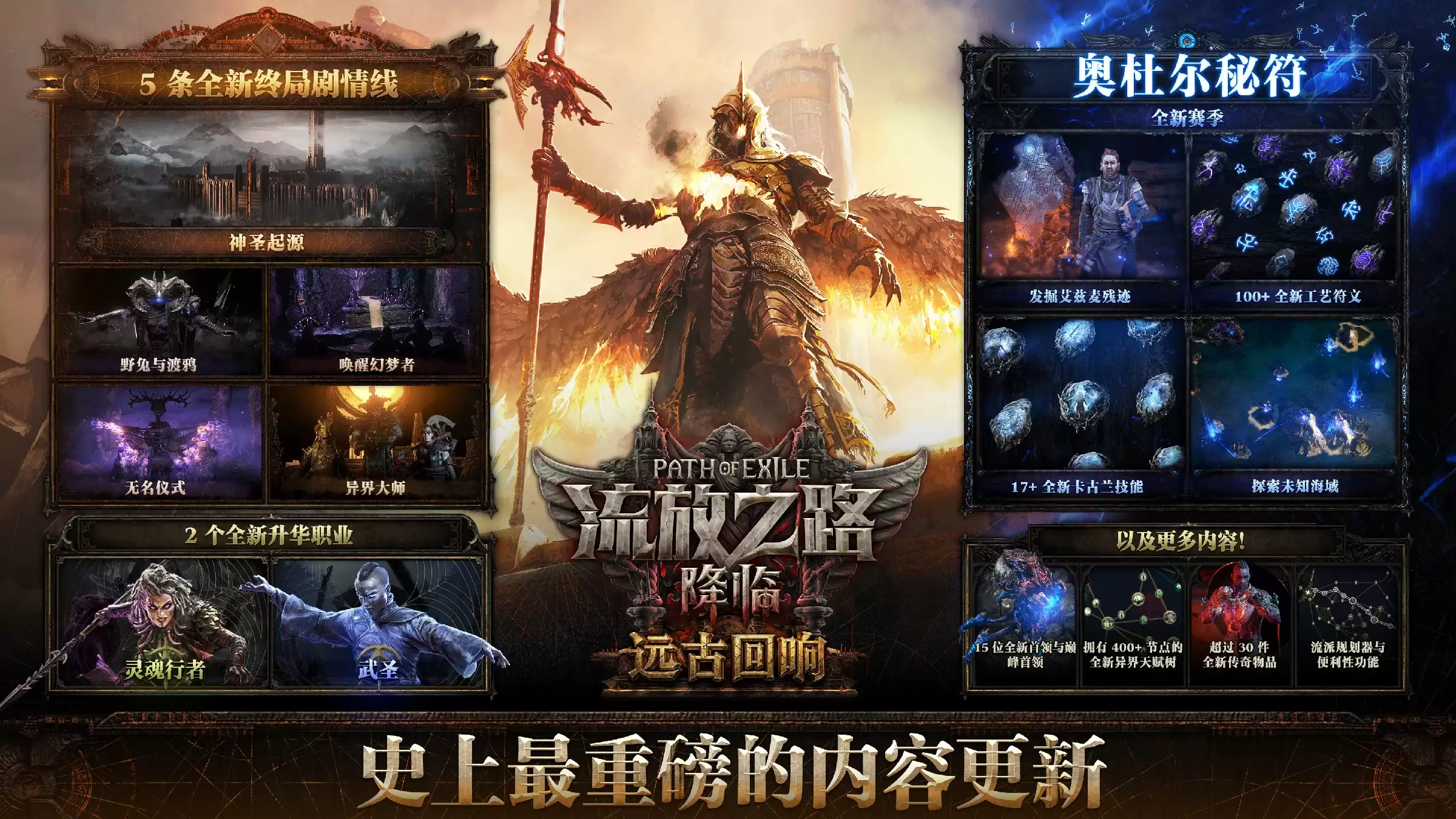 史上最大规模更新！流放之路：降临新版本远古回响正式上线