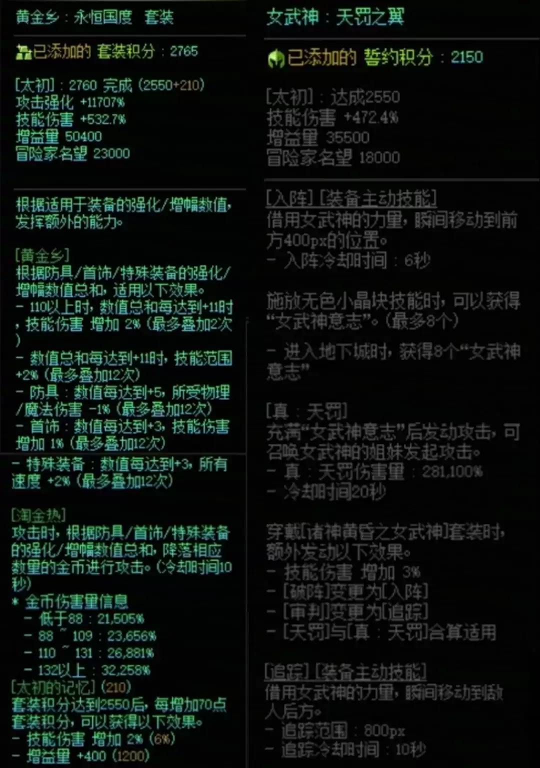 DNF黄金乡搭配女武神誓约属性一览