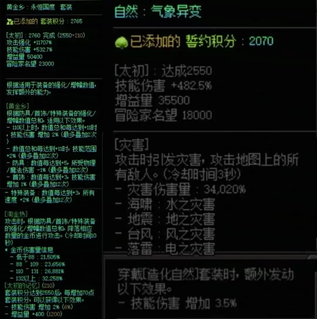 DNF黄金乡自然誓约属性搭配一览