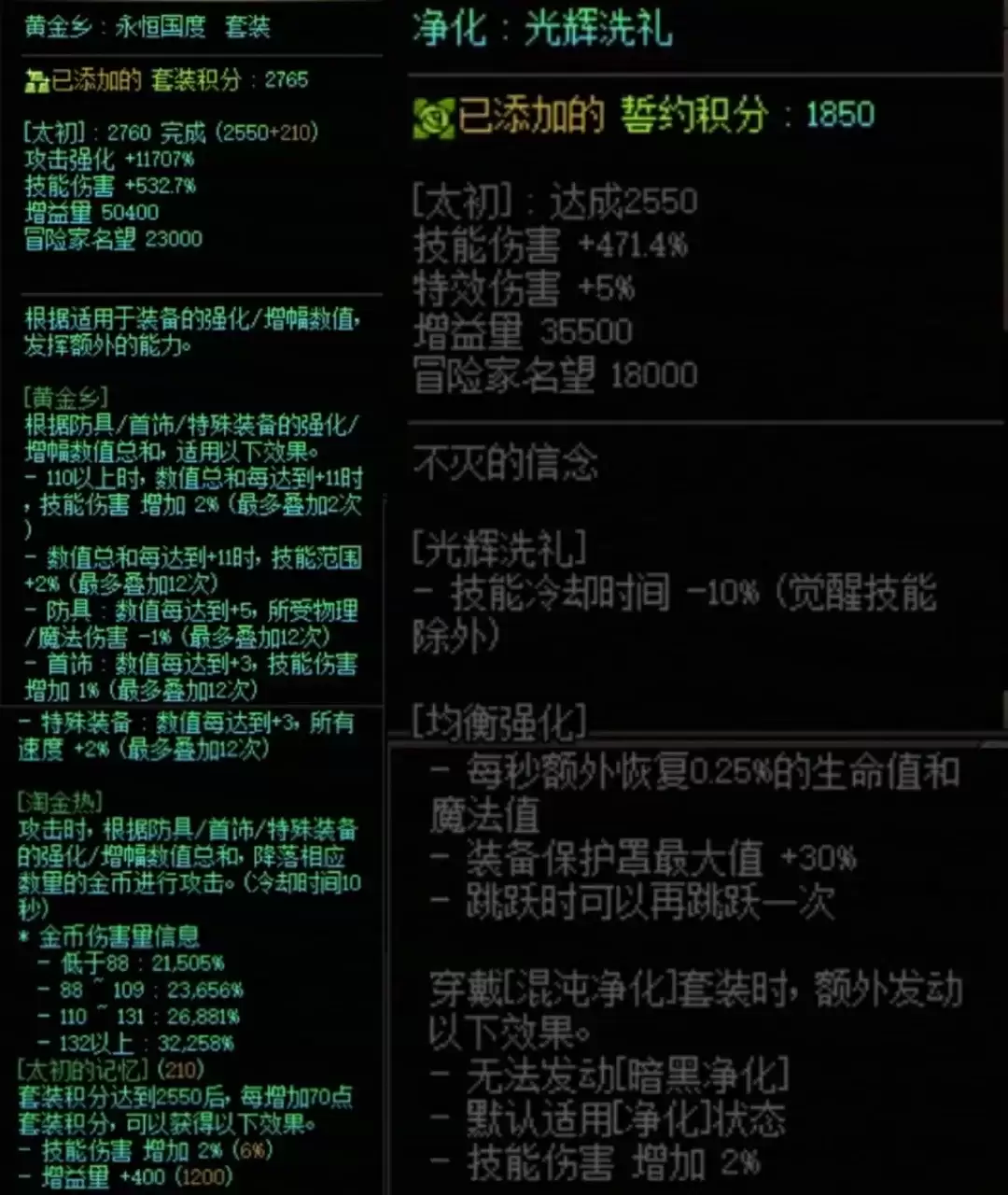 DNF黄金乡加混沌誓约属性搭配一览