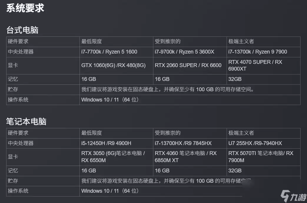 网易开放世界海洋冒险RPG《遗忘之海》2月5日开启封测