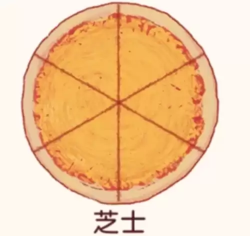 可口的披萨手语披萨：可口的披萨手语解析