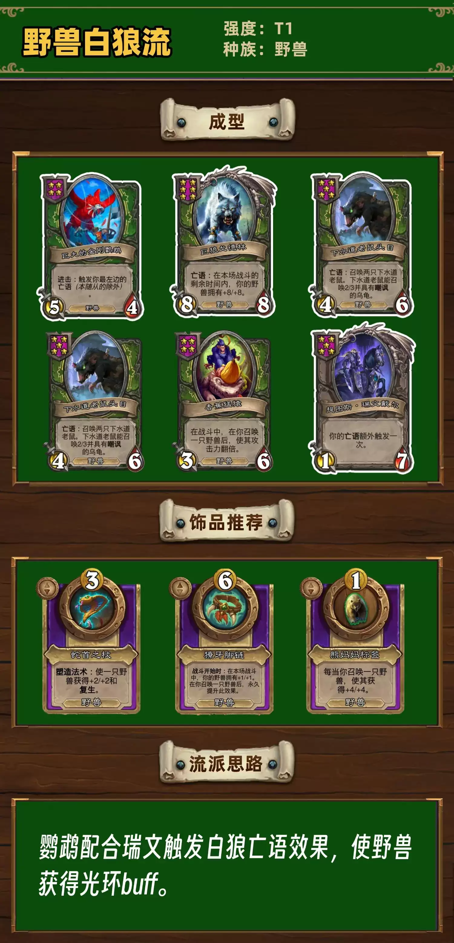 酒馆战棋35.6版本野兽白狼流阵容推荐