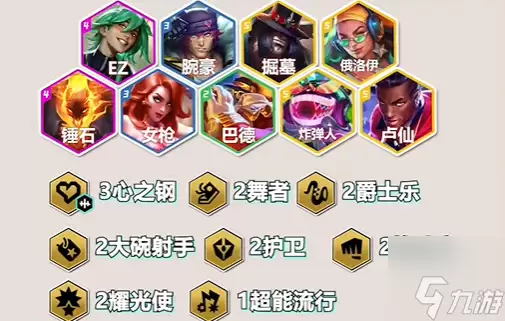 金铲铲之战S10心之钢EZ九五怎么玩-S10心之钢EZ九五玩法攻略